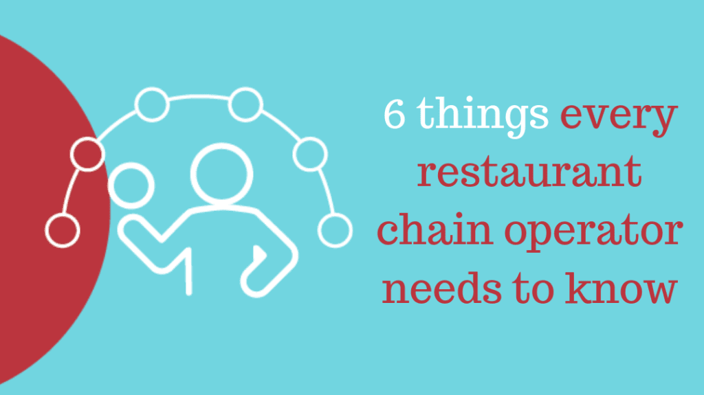 6 Things Every Restaurant Operator Should Know about POS